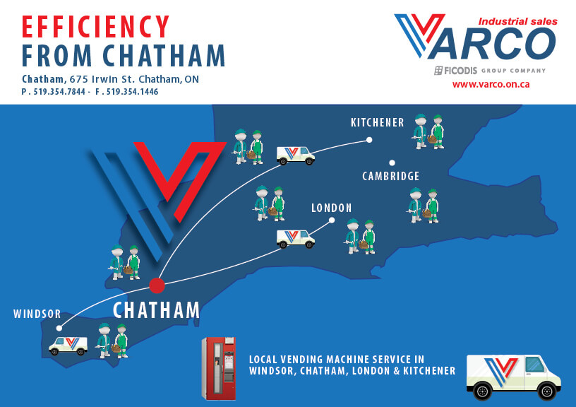 Efficiency from Chatham